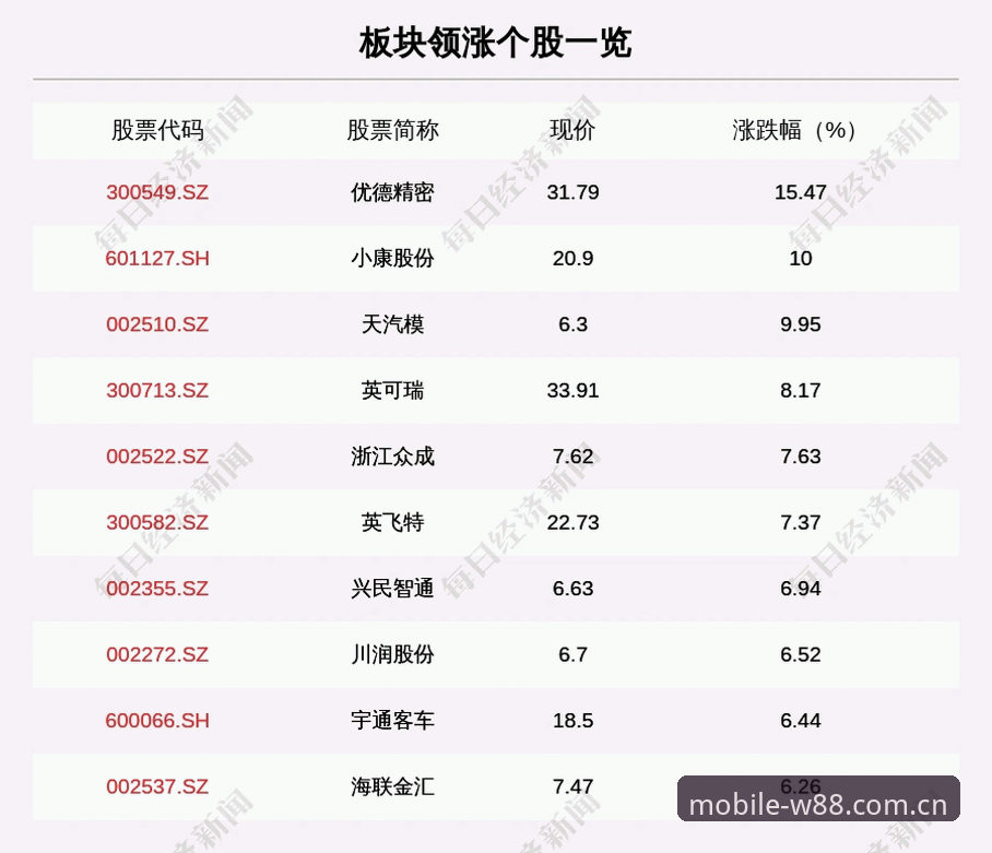 W88优德使用教程使用指南 资深用户分享:W88优德使用教程使用指南,从注册到实战的完整心得